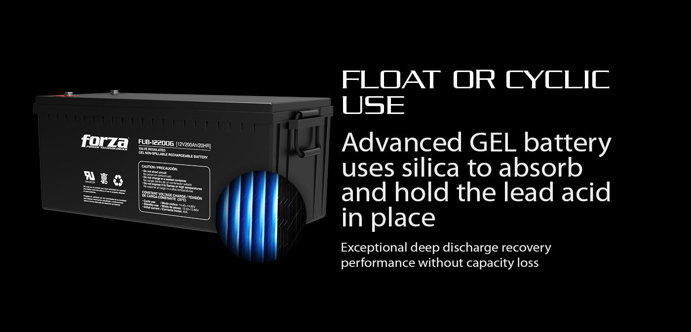 forza Batteries for solar